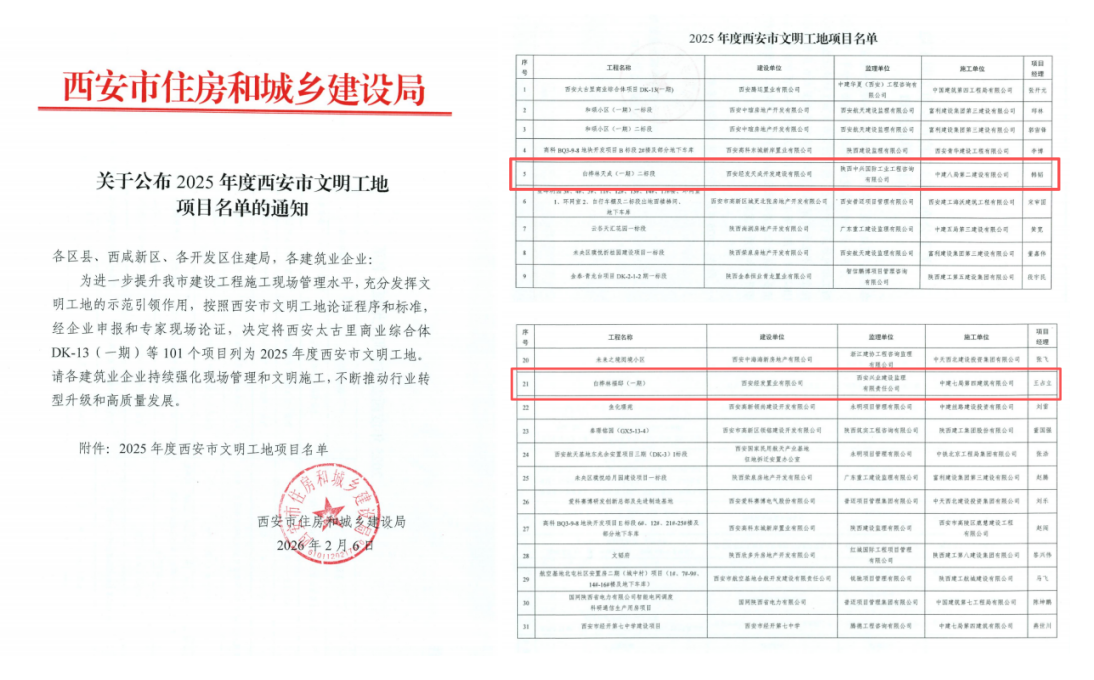 双誉“加冕”，续写匠心华章